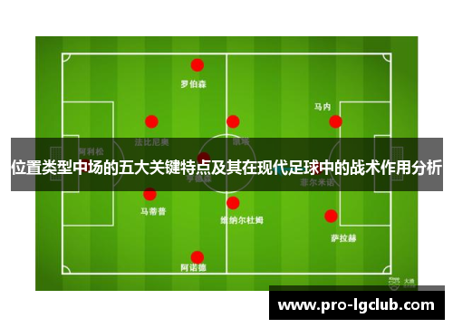 位置类型中场的五大关键特点及其在现代足球中的战术作用分析 位置类型中场的五大关键特点及其在现代足球中的战术作用分析