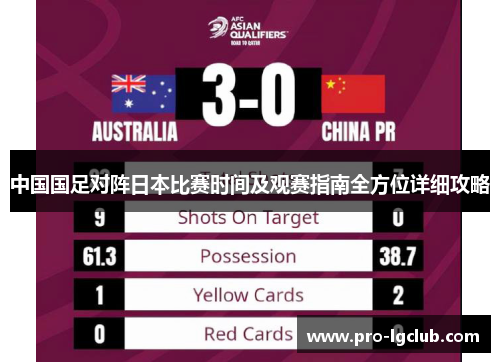中国国足对阵日本比赛时间及观赛指南全方位详细攻略
