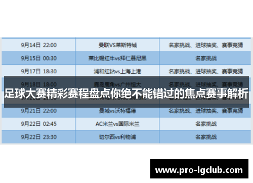 足球大赛精彩赛程盘点你绝不能错过的焦点赛事解析