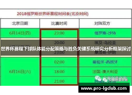 世界杯赛程下球队体能分配策略与胜负关键系统研究分析框架探讨