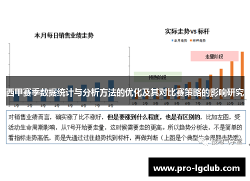 西甲赛季数据统计与分析方法的优化及其对比赛策略的影响研究 西甲赛季数据统计与分析方法的优化及其对比赛策略的影响研究