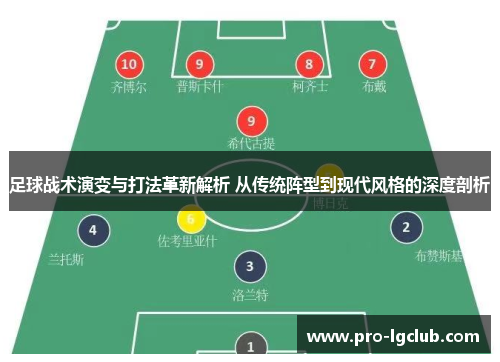 足球战术演变与打法革新解析 从传统阵型到现代风格的深度剖析