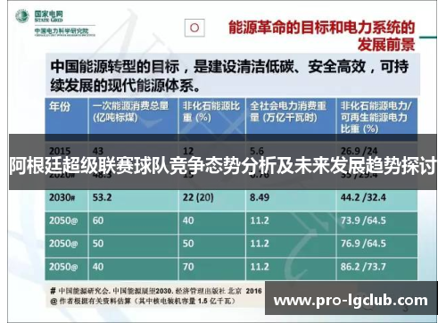 阿根廷超级联赛球队竞争态势分析及未来发展趋势探讨 阿根廷超级联赛球队竞争态势分析及未来发展趋势探讨
