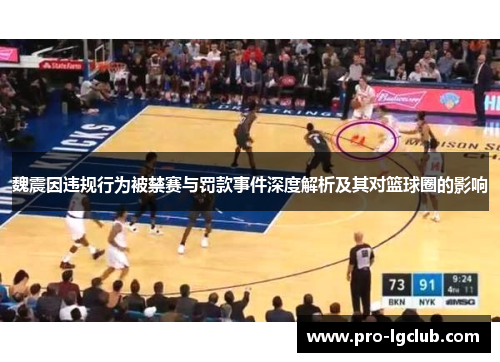 魏震因违规行为被禁赛与罚款事件深度解析及其对篮球圈的影响 魏震因违规行为被禁赛与罚款事件深度解析及其对篮球圈的影响